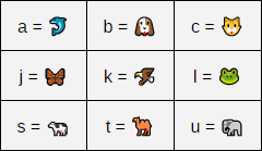 Animal Emojis